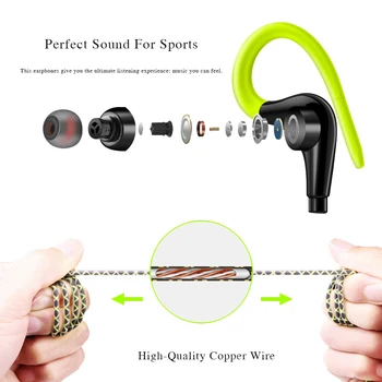 Slúchadlá 3,5 mm Športové Slúchadlá Super Stereo Slúchadlá Sweatproof Beží Headset S Mikrofónom Ucho Slúchadlá pre Meizu Slúchadlá