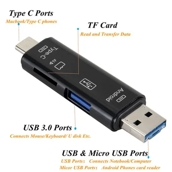 2021 Nové USB3.1 Card Reader High Speed SD TF (Micro SD Kariet Typu C, USB C Micro USB OTG Čítačku Pre Dropshipping